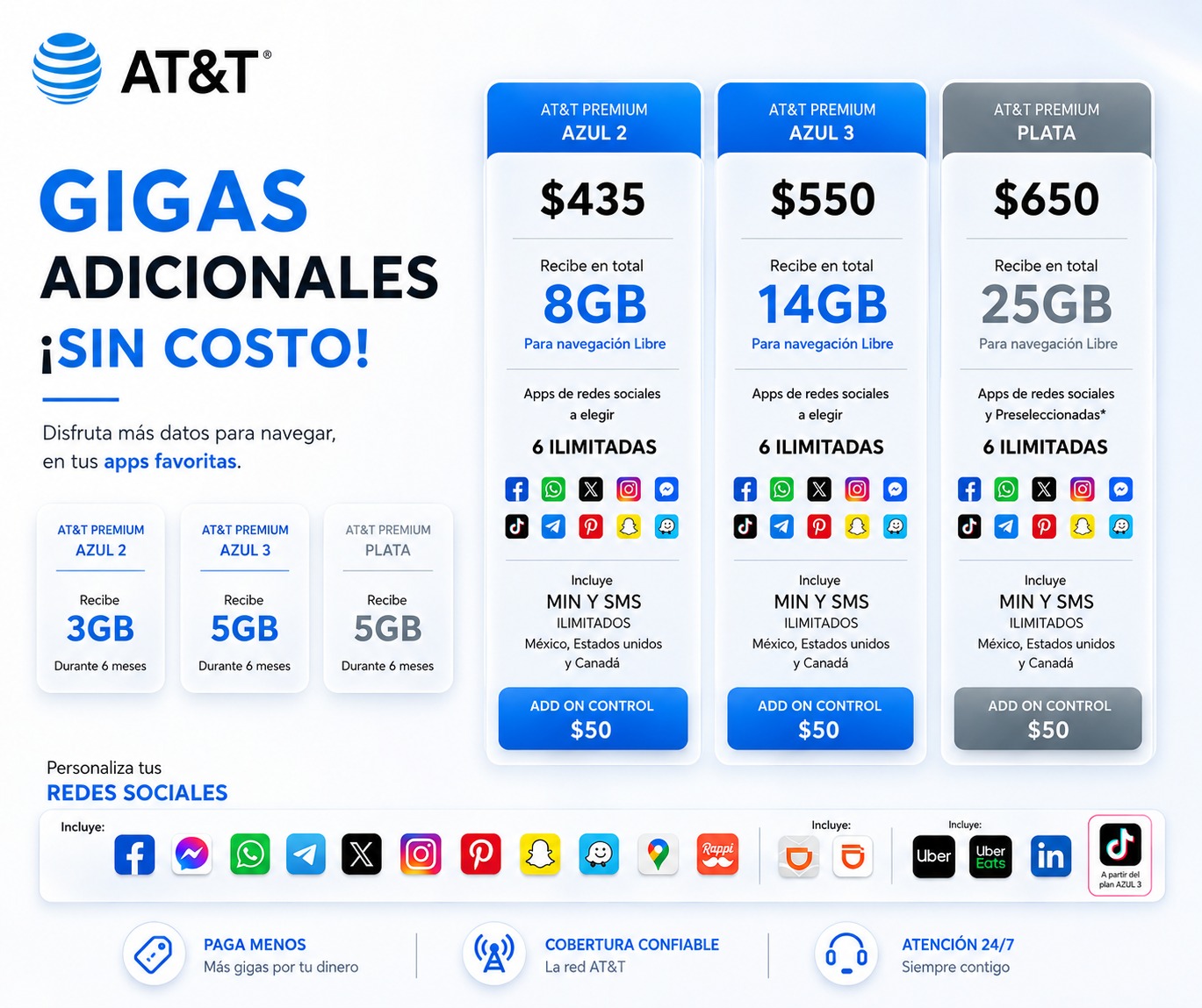 Planes AT&T Premium — Azul 2, Azul 3, Plata