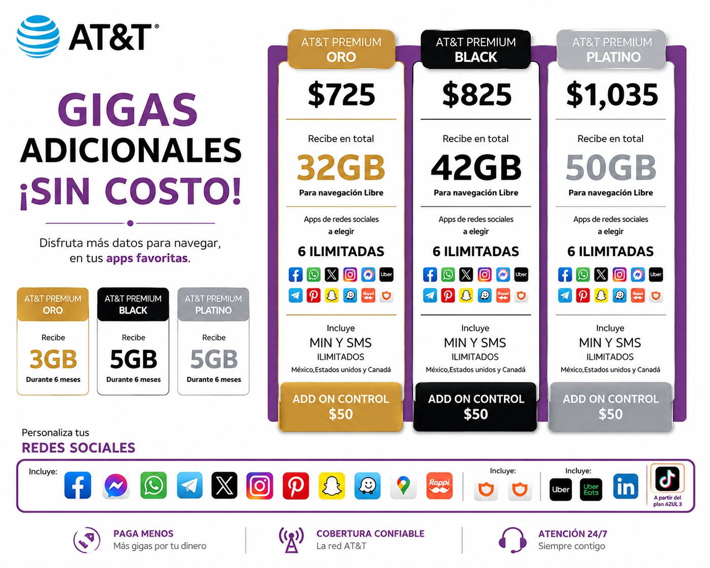 Catálogo Planes AT&T Premium Oro, Black y Platino